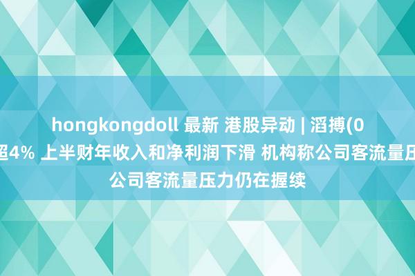 hongkongdoll 最新 港股异动 | 滔搏(06110)现跌超4% 上半财年收入和净利润下滑 机构称公司客流量压力仍在握续